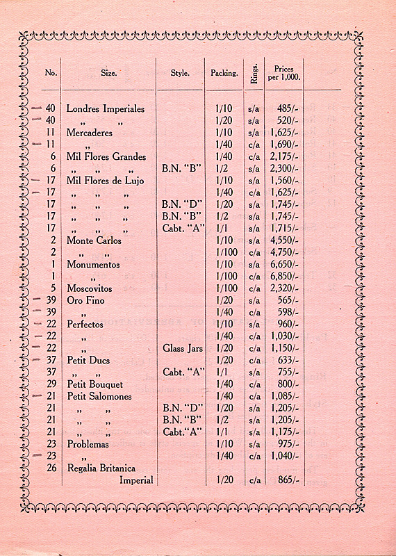 Pre-Revolution J. Frankau Dealer's Catalogue