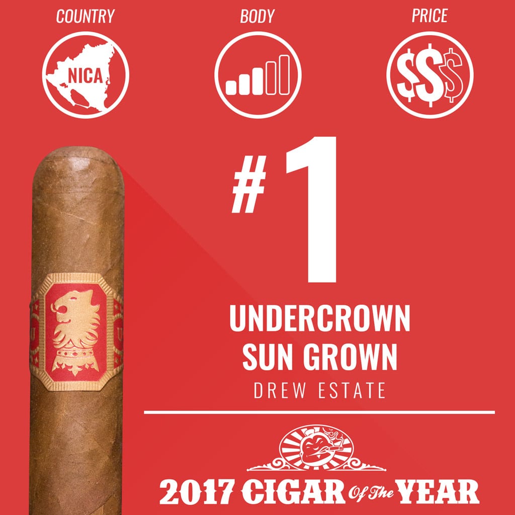 Drew Estate Undercrown Sun Grown #1 Cigar of the Year Award 2017